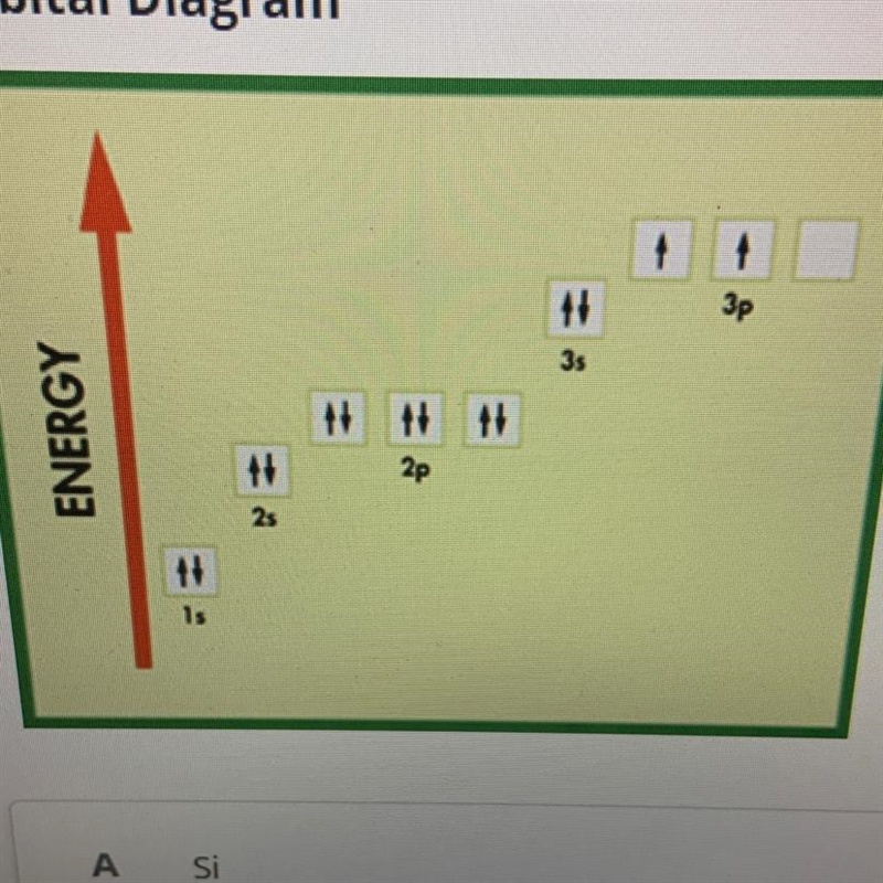 How do I find electron configuration from this chart ?-example-1