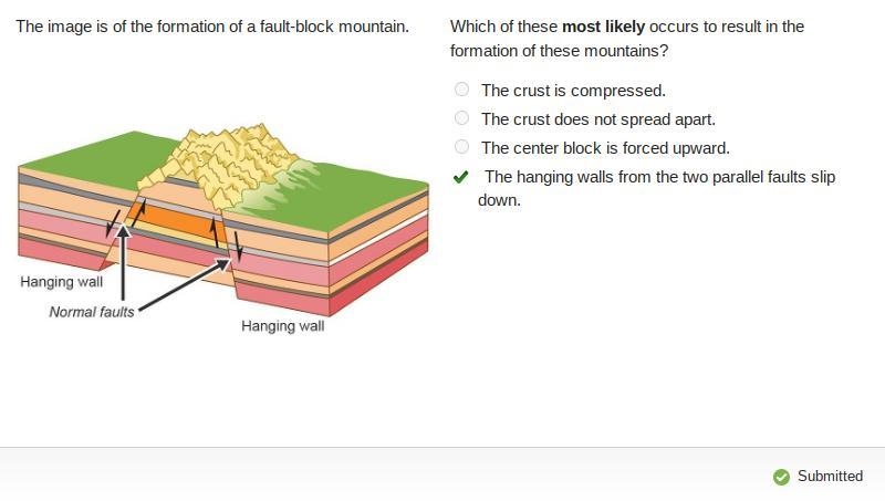 Which of these most likely occurs to result in the formation of these mountains?-example-1