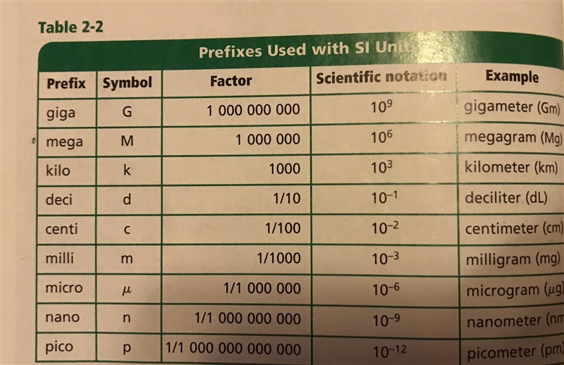 Help asap help show work I need an A-example-1