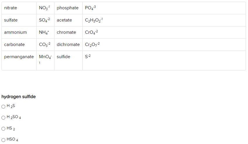 The following list contains some common radicals. Using the charges on these ions-example-1