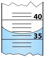 20 POINTS As a part of a laboratory investigation, Emily measured the volume of water-example-1