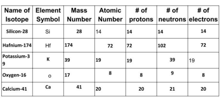 Can someone check if I did this right pls-example-1