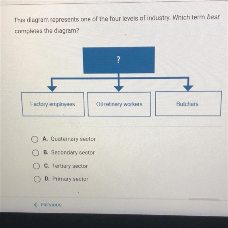 HELP ME OUT PLEASE!! I NEED HELP ! This diagram represents one of the four levels-example-1