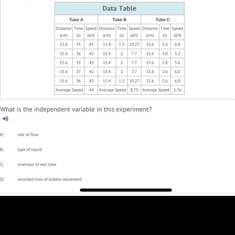 What is the independent variable in this experiment?-example-1