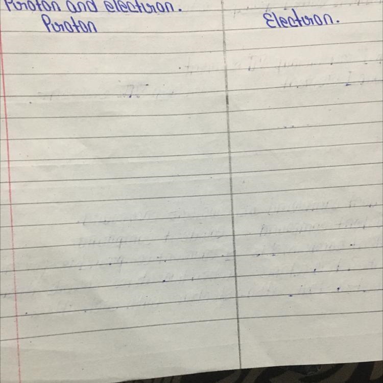 42. Proton and electuron. Puroton Electron. Differences between proton and electron-example-1