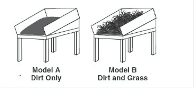 Use the following diagram to answer question . A science class built the models shown-example-1