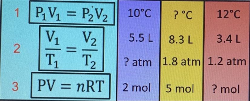 Based on the three formulas shown, use one of them to solve for the purple yellow-example-1