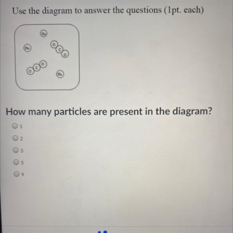 How many particles are present in this diagram?-example-1