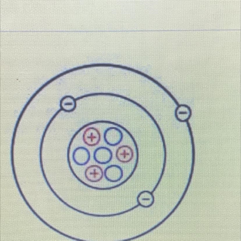 Using the model,what is the mass of the atom pictured? A)3amu B)5amu C)7amu D)9amu-example-1