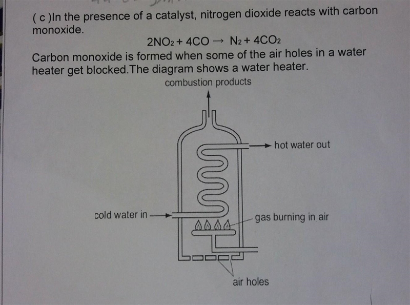 Explain why carbon monoxide is formed when some of the air holes in a water heater-example-1