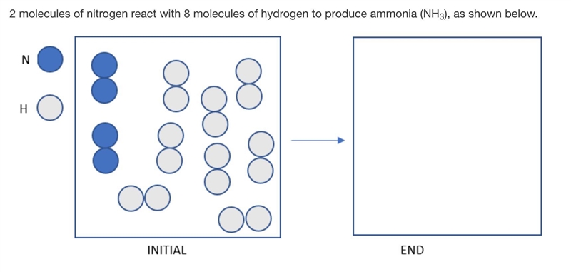 How many molecules of ammonia will be produced? 4 2 8 6-example-1