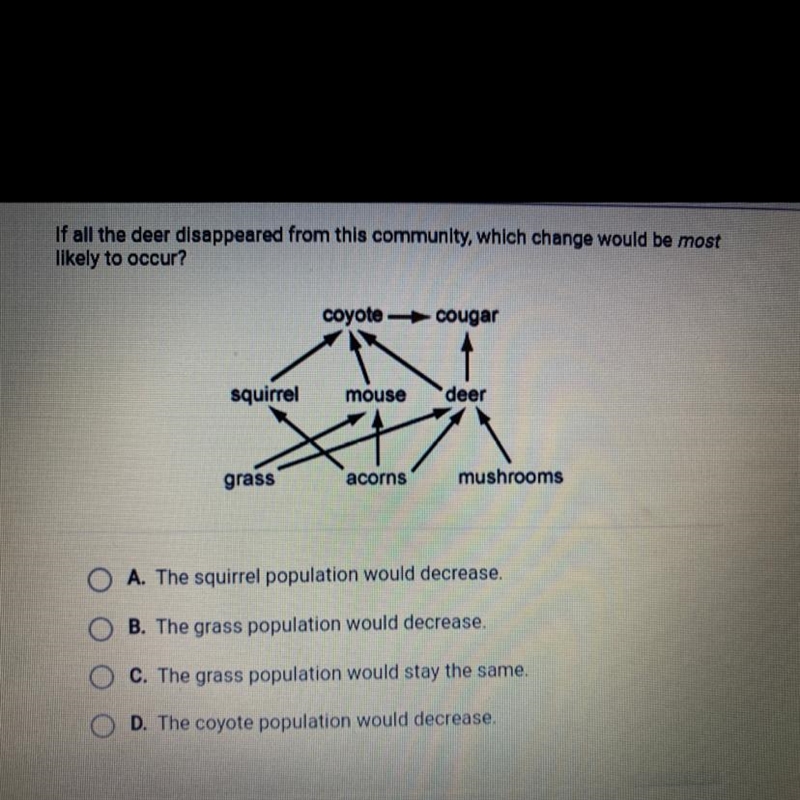 If all the deer disappeared from this community, which change would be most likely-example-1