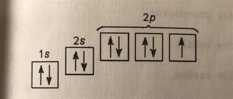 How many electrons are in the valence shell? a. three b. two c. five to eight d. four-example-1