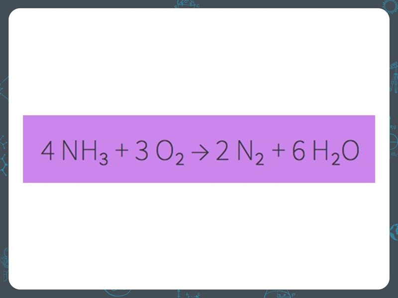 See the reference image for the chemical equation for the reaction you just observed-example-1