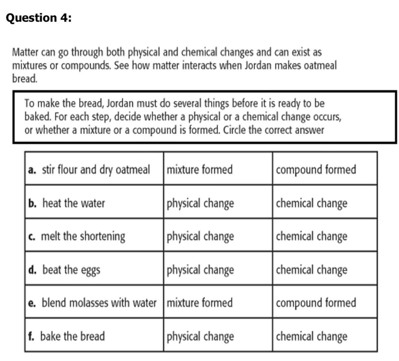 Can anyone please help me!! What is d. Beat the eggs?? A physical or a chemical change-example-1