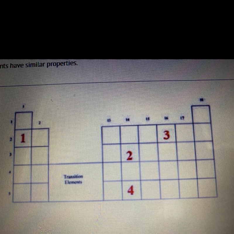 Using the model of the periodic table, which elements pictured are in the same period-example-1