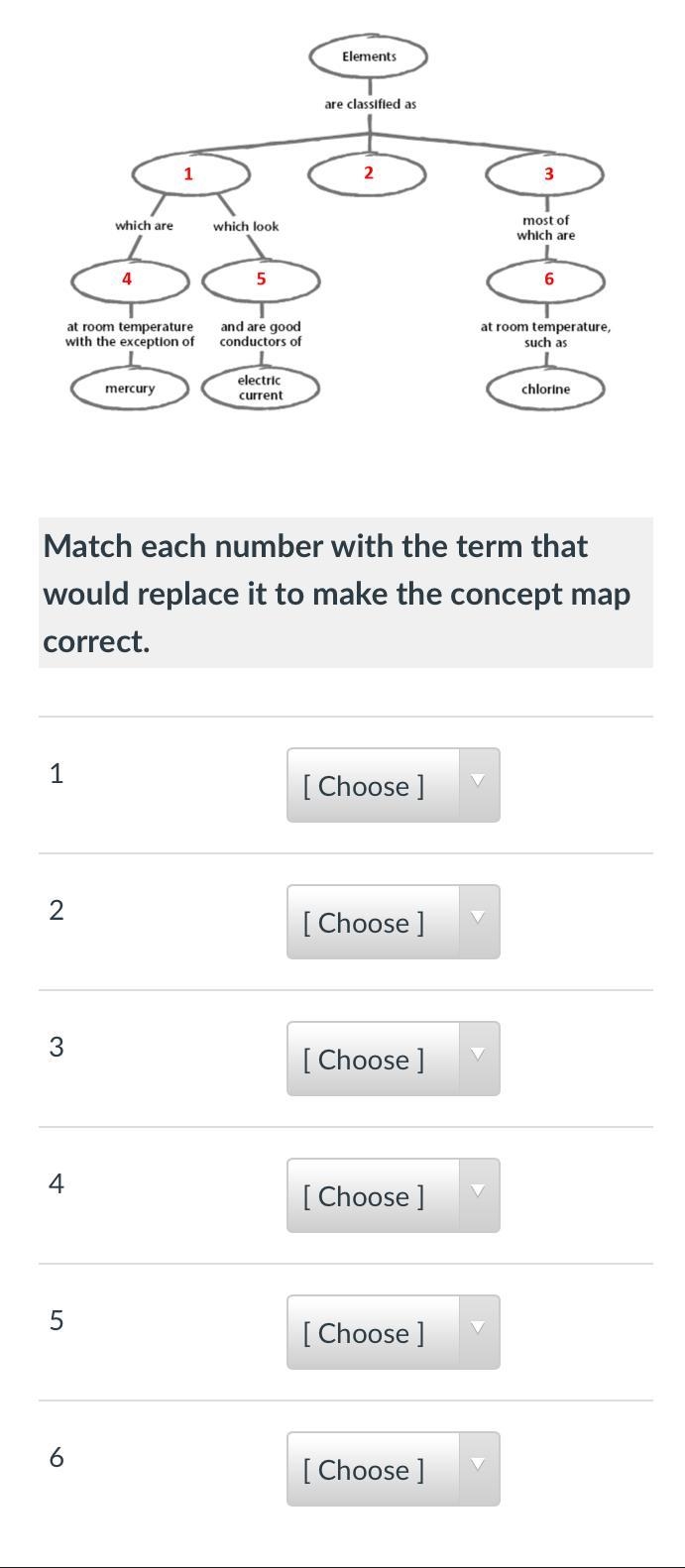 Please help me out with this question...please Vocab/Word bank (to fill in the blanks-example-1