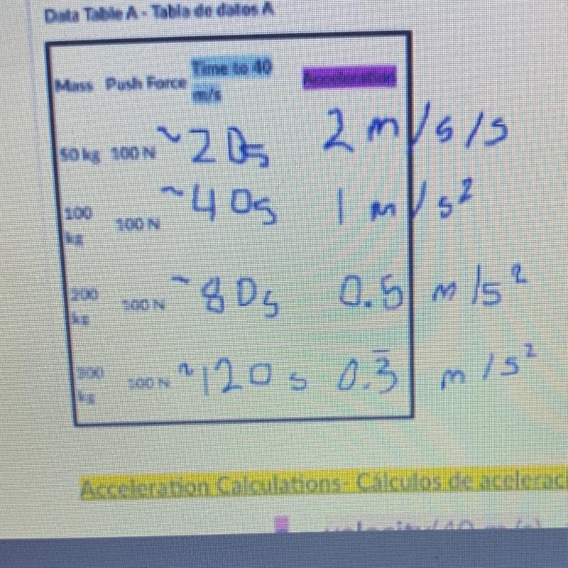 Can someone explain how my teacher got that result in acceleration-example-1