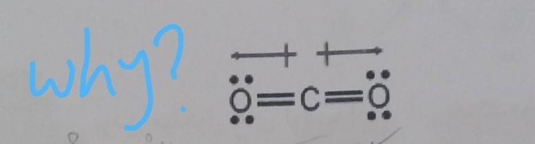 Plzzzz ...... Why is the result of CO2 bonds zero?​-example-1