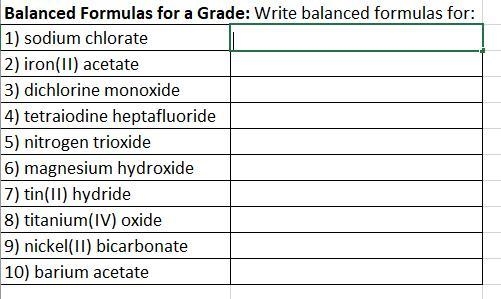 Please Help! Write a balanced formula for sodium chlorate, iron(II) acetate, dichlorine-example-1