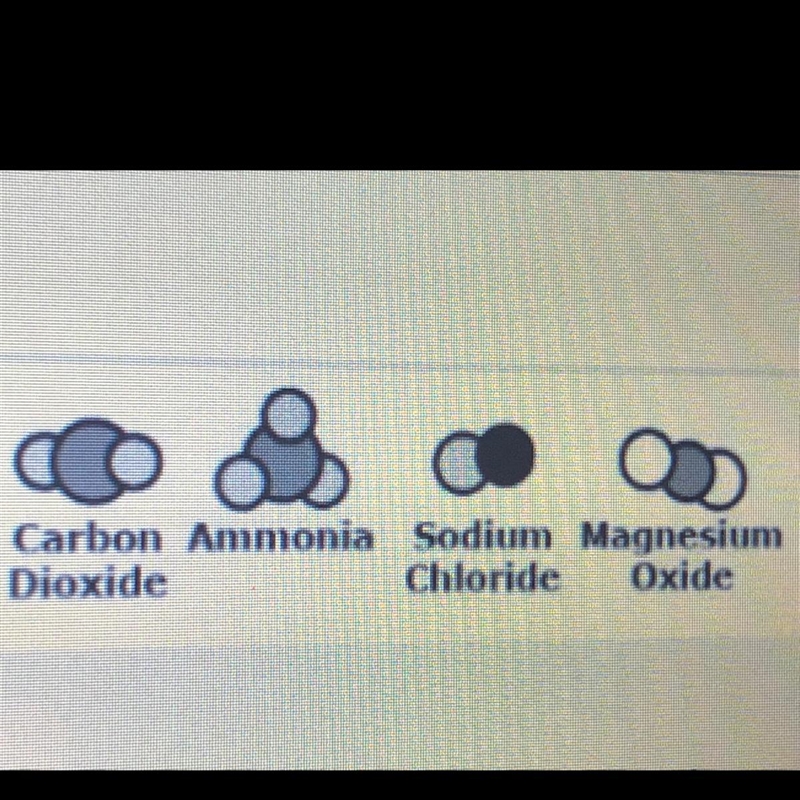 Look at the picture. Assume that all of these substances are in different containers-example-1