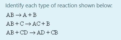 Identify each type of reaction shown below:-example-1