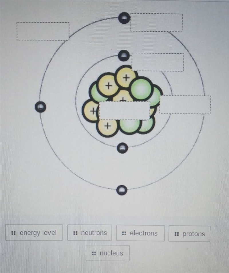 Please help me label this.​-example-1