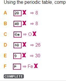 Using the periodic table, complete the table to describe each atom. Type in your answers-example-1