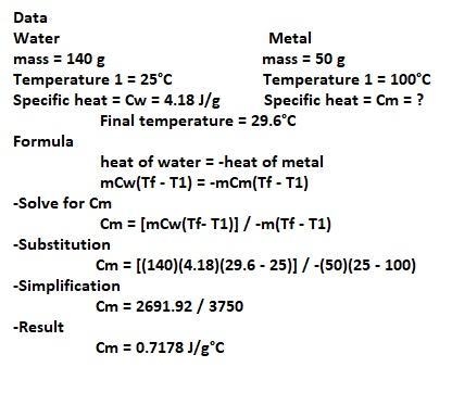 A 140g sample of water at 25c is mexed with 50g of certain metal at 100c after equilibrium-example-1