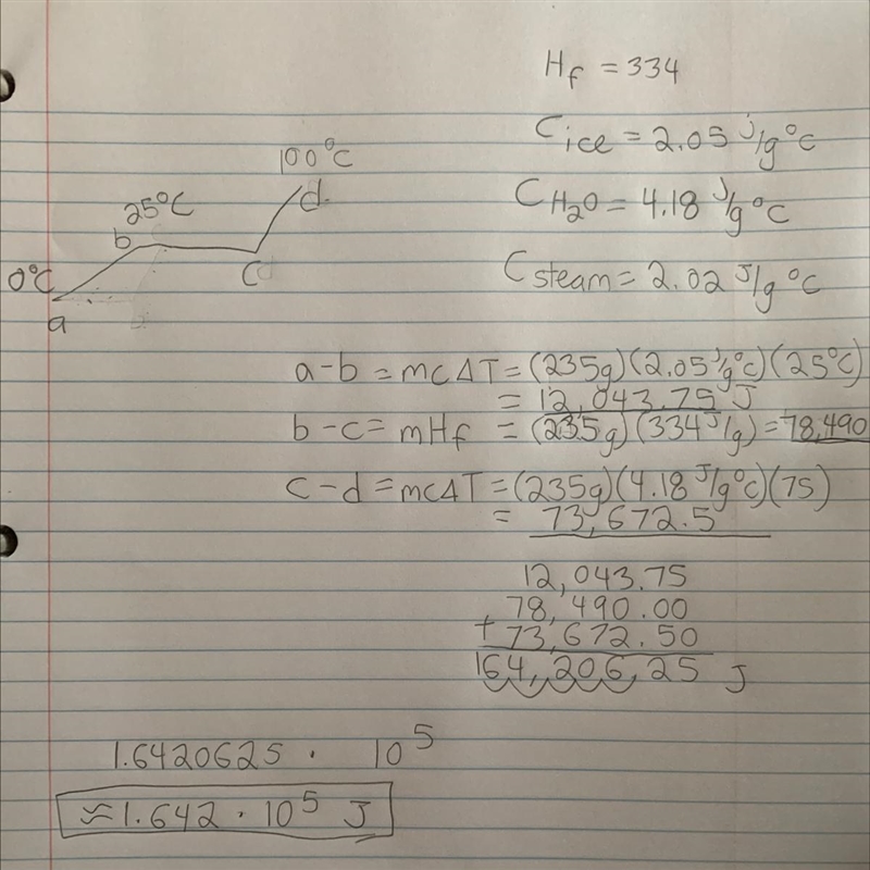 Calculate the amount of heat needed to evaporate 235.0 grams of water from 25.0°C-example-1