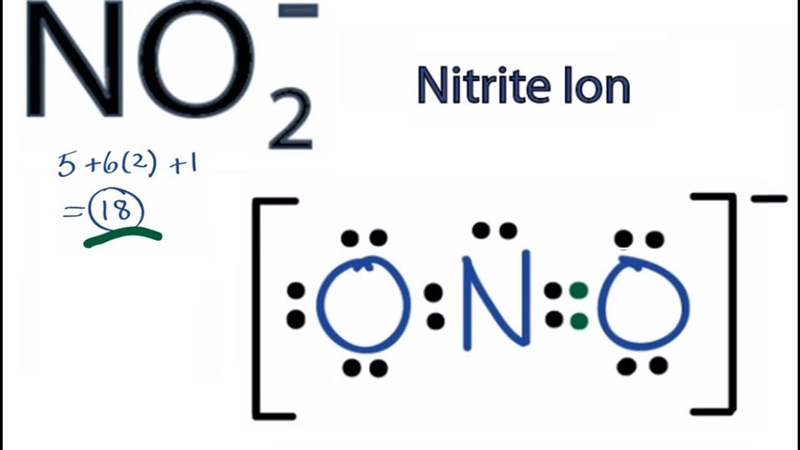 Draw the Lewis structure of NO–​-example-1