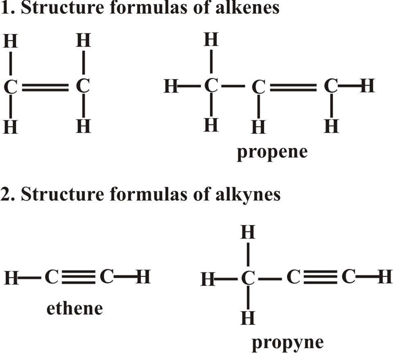 Will give brain!!! Need images of structures of all alkanes and alkenes-example-2