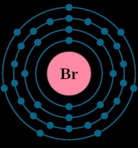 Which element will gain one electron in an ionic bond? Select one: a. Al b. Cu c. Br-example-4