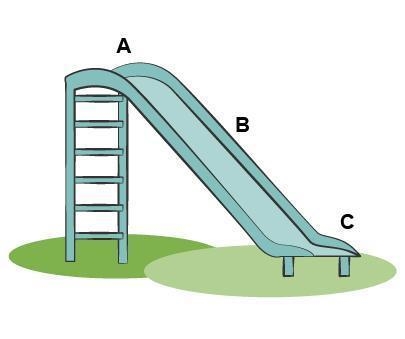 Each sentence describes potential and kinetic energy at various locations on a slide-example-1