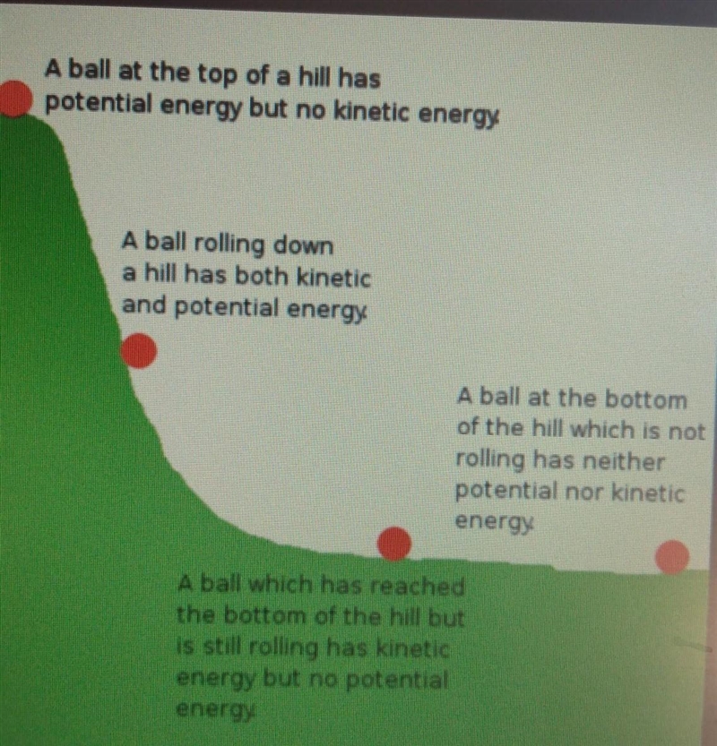 Question 9/10 As a boulder rolls from the top of a hill to the bottom, how does its-example-1