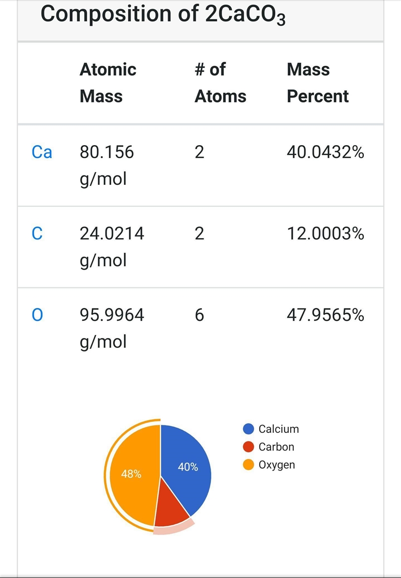 How many elements are in 2CaCO3 pls help-example-1