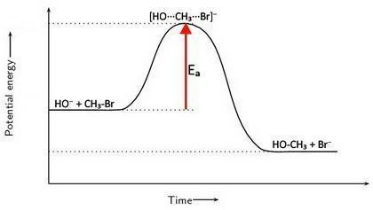 Chemistry questions below! (●'◡'●)-example-1