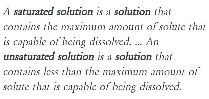 Write any two differences between unsaturated and saturated solution​-example-1