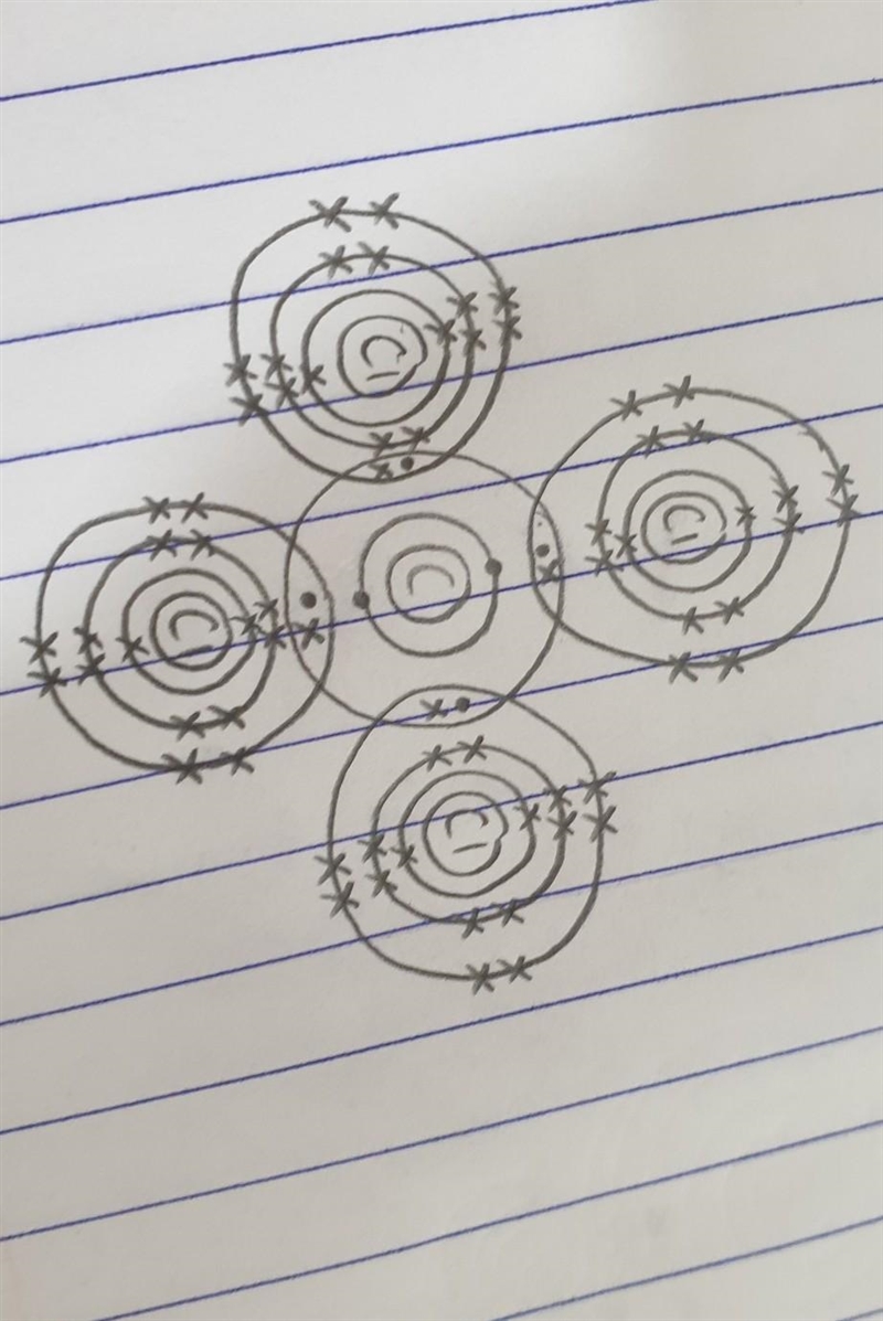 Please help... Draw a diagram showing the bonding in: a) Tetrachloromethane [CCI4]-example-1