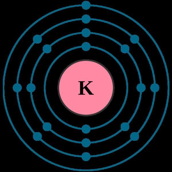 Would sodium bond with potassium (atomic number 19)? Why or why not?-example-1