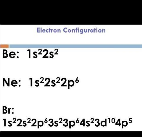 Which element will gain one electron in an ionic bond? Select one: a. Al b. Cu c. Br-example-1