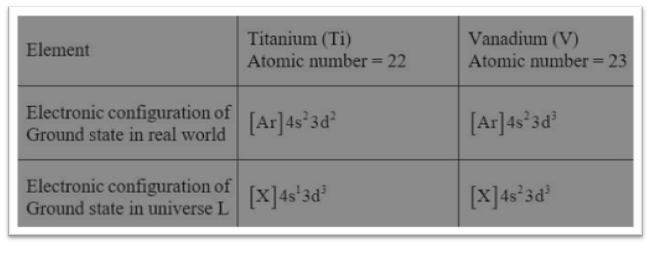 In Universe L, recently discovered by an intrepid team of chemists who also happen-example-1