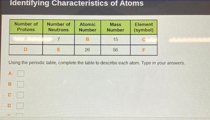 Using the periodic table, complete the table to describe each atom. Type in your answers-example-1