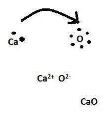 The correct lewis dot structure for CaO?-example-1