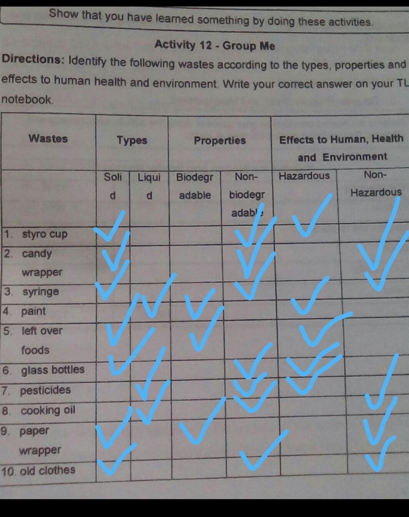 Activity 12 - Group Me Directions: Identify the following wastes according to the-example-1