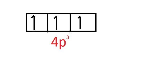 (Please someone help me it’s urgent) I need to pass this Here is the electron configuration-example-1