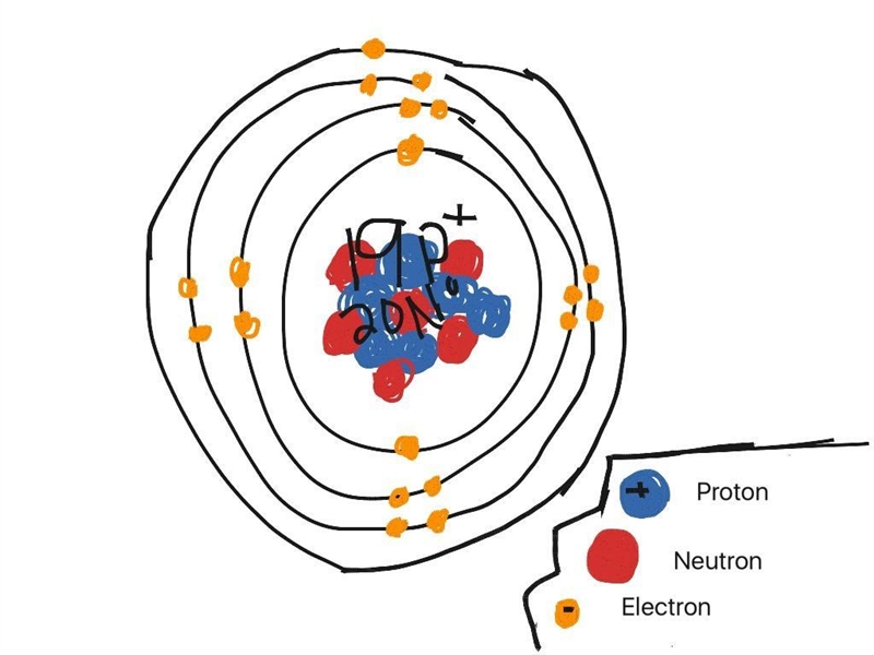 How do you determine the number of neutrons in the Bohr Model-example-1