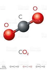 The CO2 molecule has which of the following characteristics-example-1