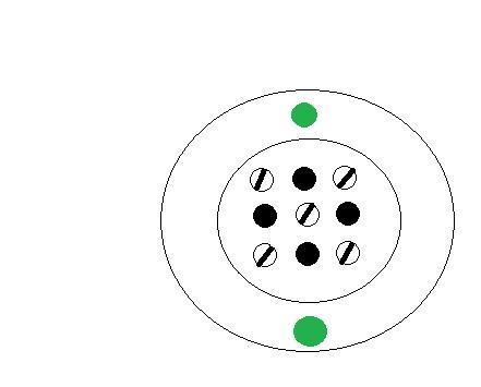 The diagram below is an artist’s impression of a single atom of element Be. The neutrons-example-1