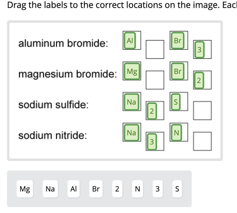 Construct the chemical formulas for the ionic compounds.-example-1